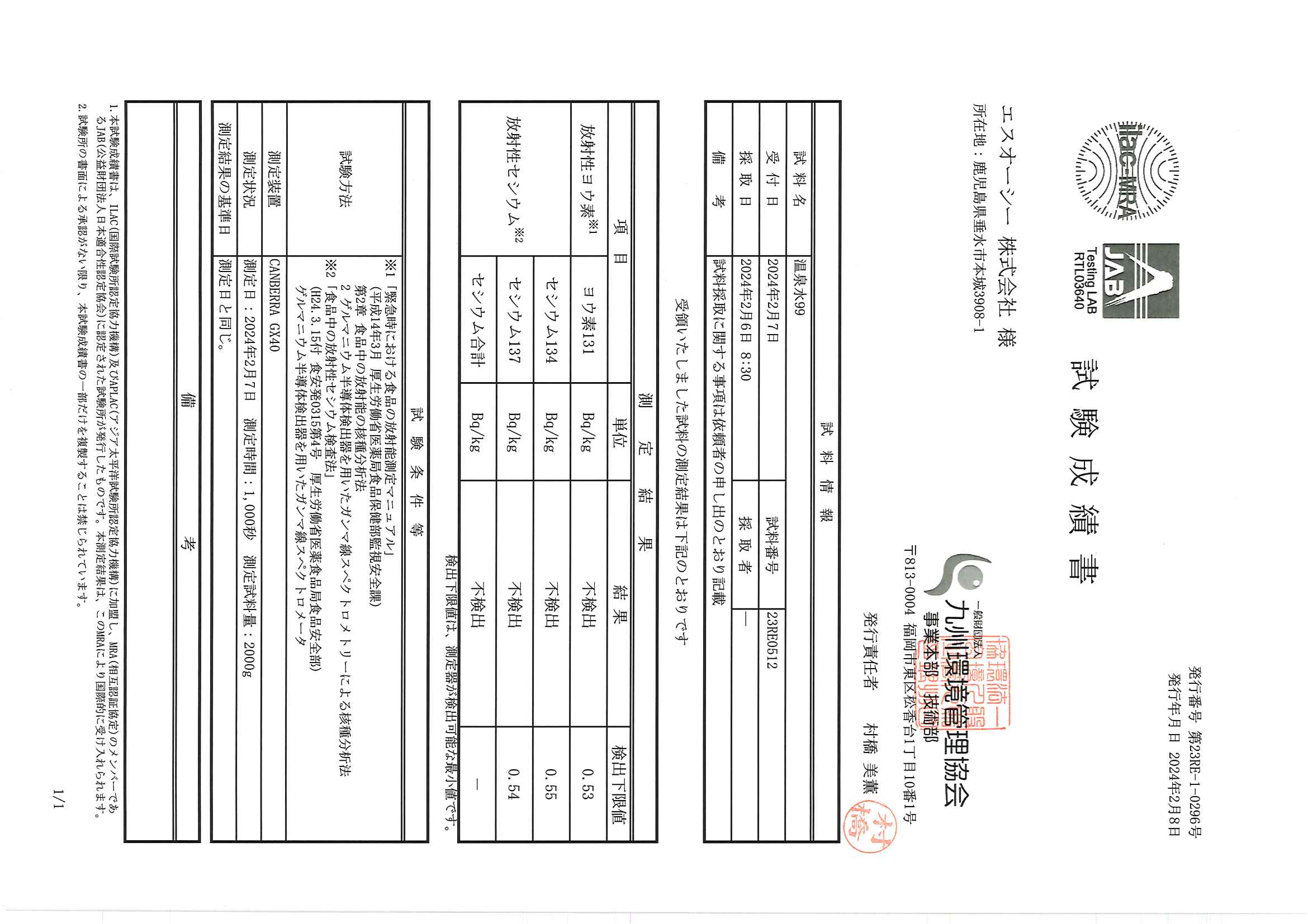 放射能検査成績書